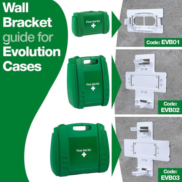 Range of wall mounted first aid kit brackets